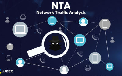 From PCAP to RCA: Building the Story Behind a Network-Based Attack